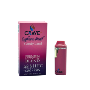 Crave Blend – 2G Disposable Candyland